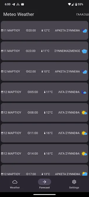 Meteo Weather Greece